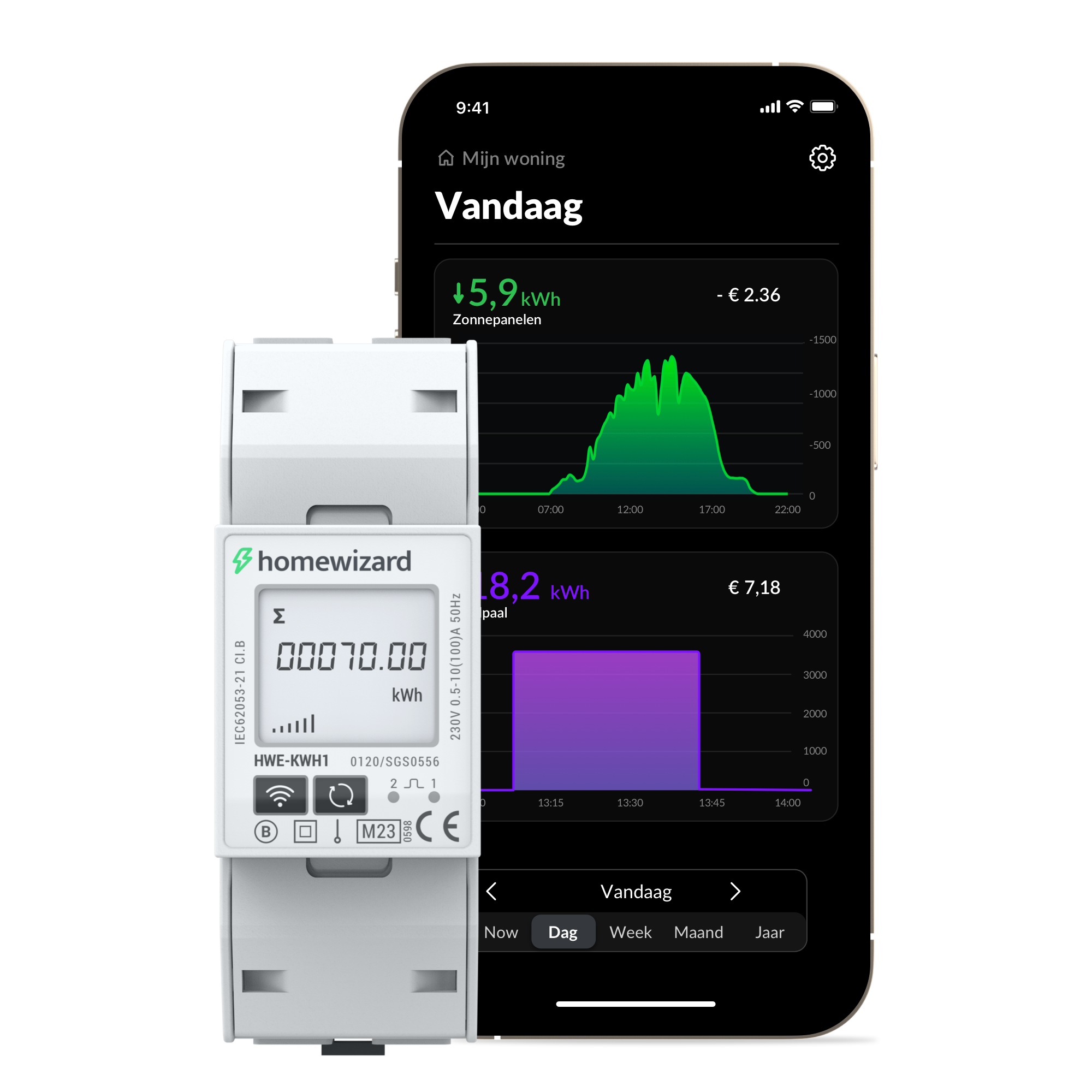 kWh Meter 1-Fase met de HomeWizard app