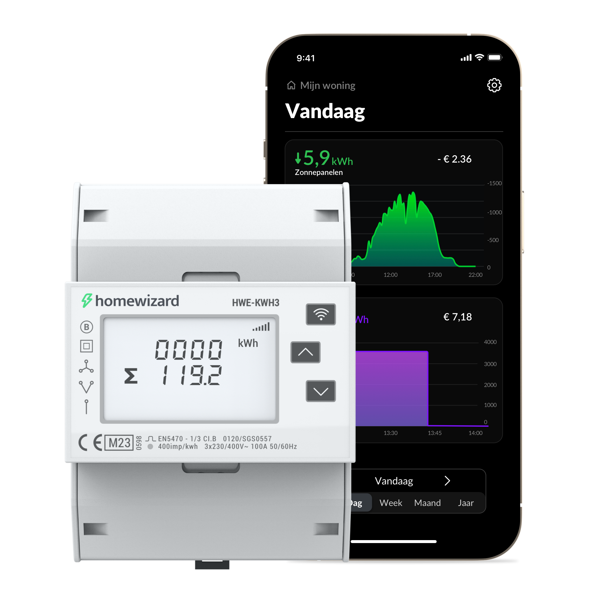 kWh Meter 3-Fase met de HomeWizard app